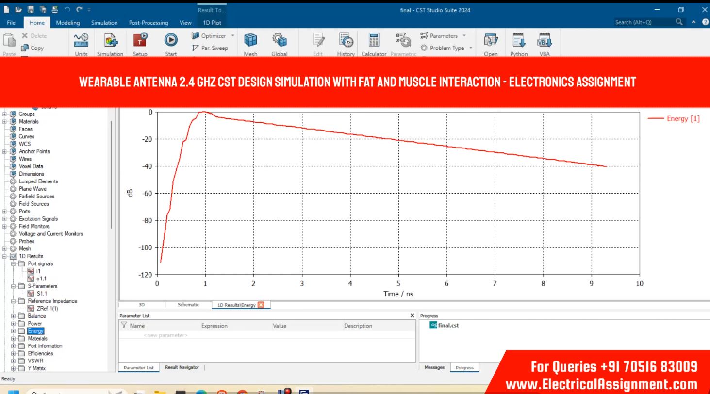 Wearable antenna 2.4 GHz CST design simulation with fat and muscle interaction - Electronics Assignment screenshot 3